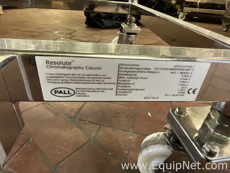 Cromatografía PALL  Resolute