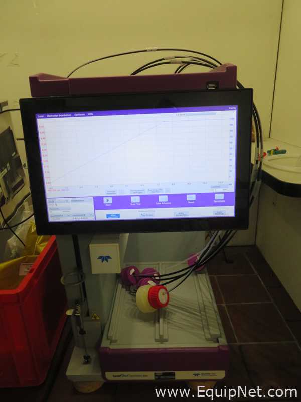 Cromatógrafo Flash Teledyne Combiflash NextGen 300Plus
