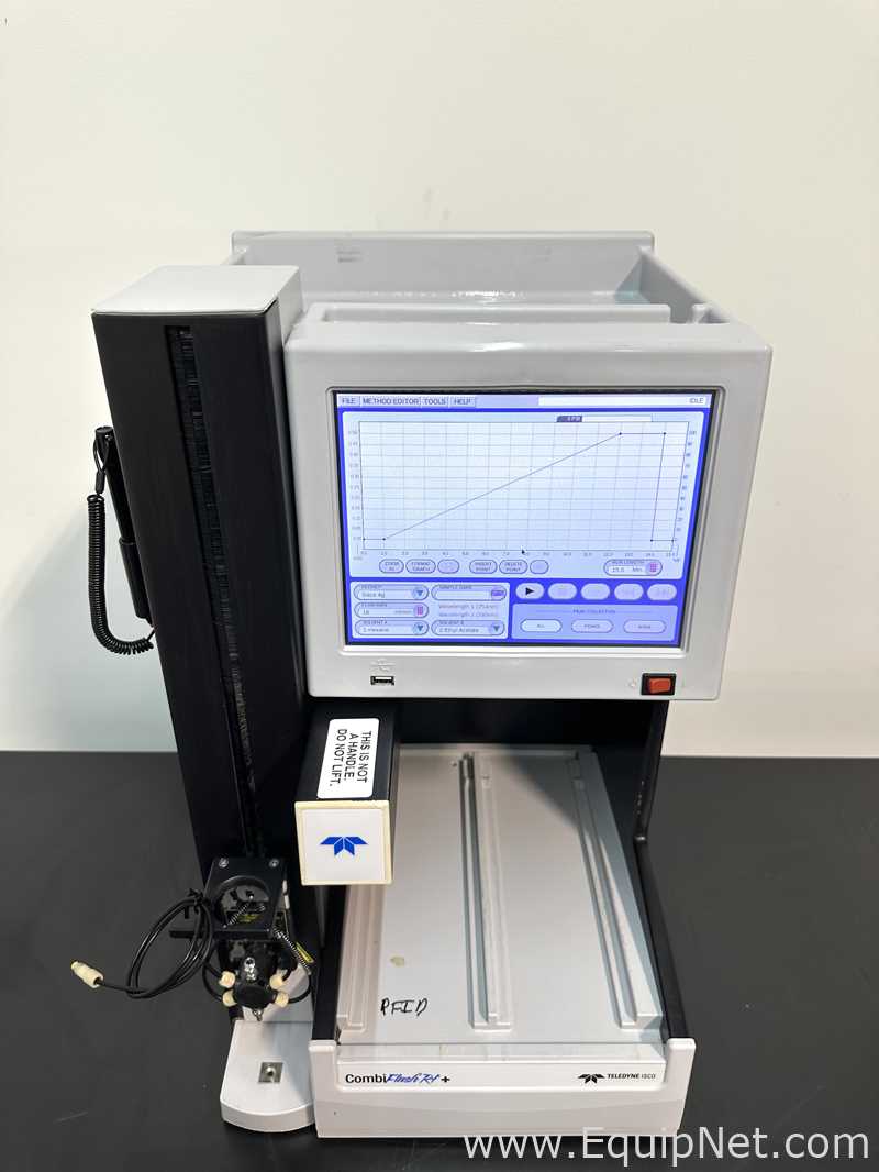 Cromatografía Teledyne Isco Combiflash RF Plus