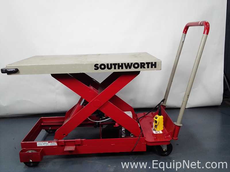 Southworth产品Powerlift