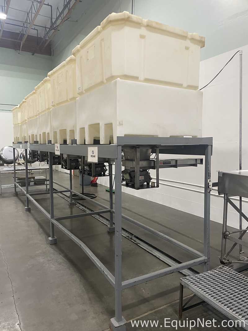 Nut Mixing System With Eriez Hi-Vi Vibratory Equipment