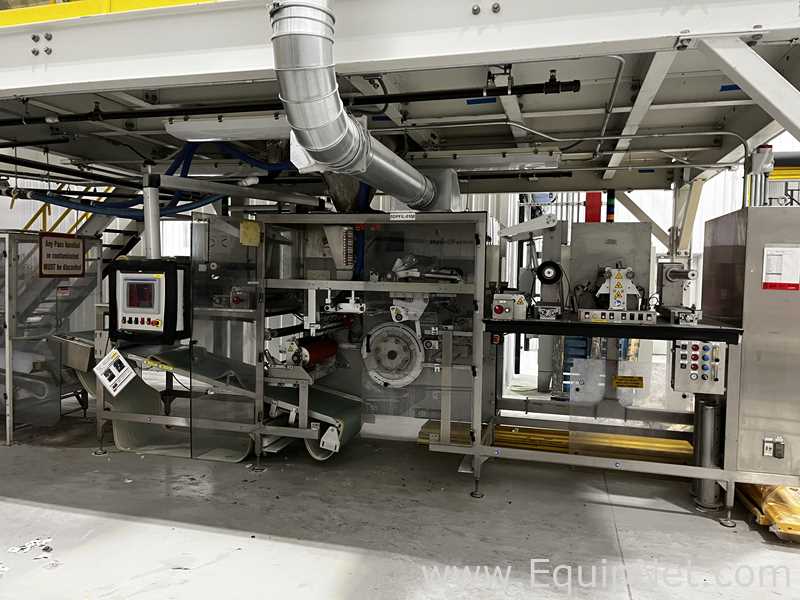 Linha de Envase de Líquidos Cloud Hydroforma