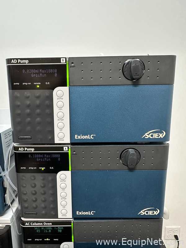 Espectrômetro de Massa Sciex 7500