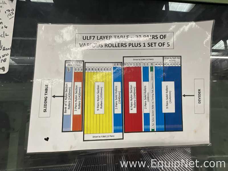 OCME P.Orion B Palletiser - Line 4 and 7