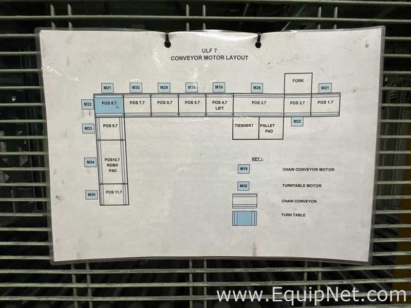 OCME P.Orion B Palletiser - Line 4 and 7