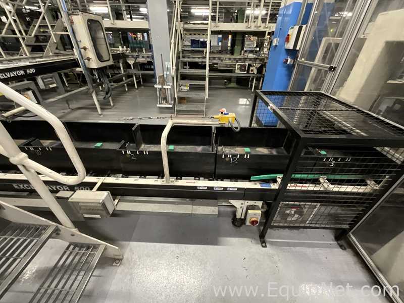 Línea de Lote de 2 Remachadora ERTM 