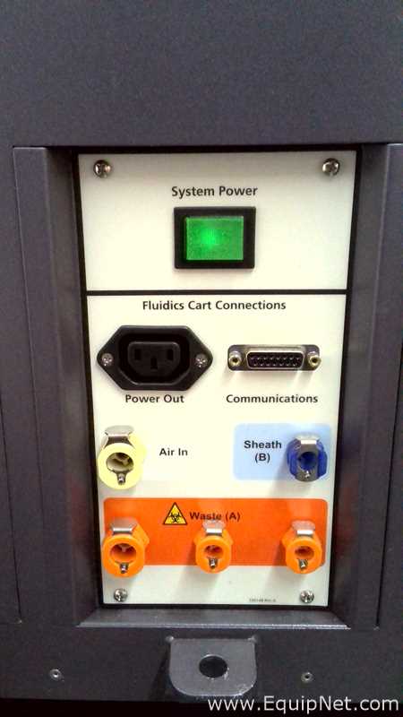 Citómetro de Flujo Becton Dickinson and Company BD FACSCanto II Flow Cytometer