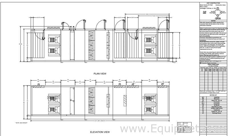 Manejadora de Aire York Solution-XTI-75x81. Sin usar