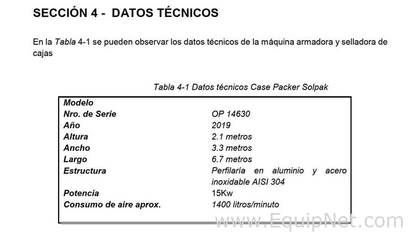 Encaixotadora SolPaK Soluciones y Empaques SA 