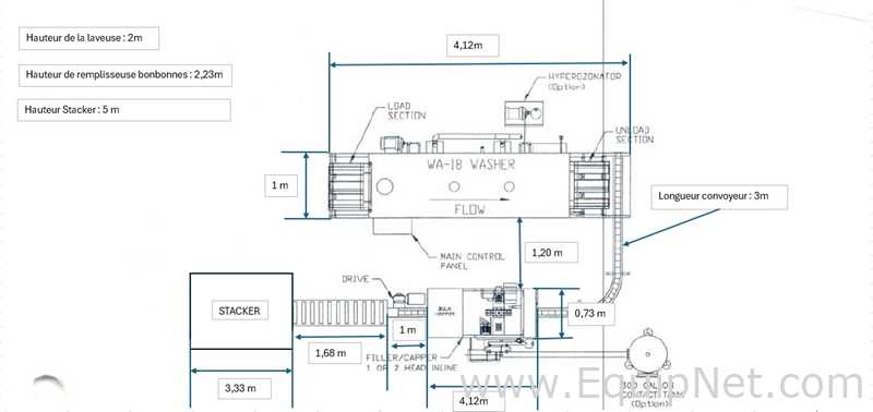 Linha de Envase de Bebidas Cap Snap 300 Metric Adapta.  5 Galão