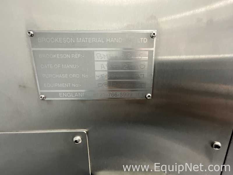 Mezclador Brookeson Material Handling Ltd BMH2845