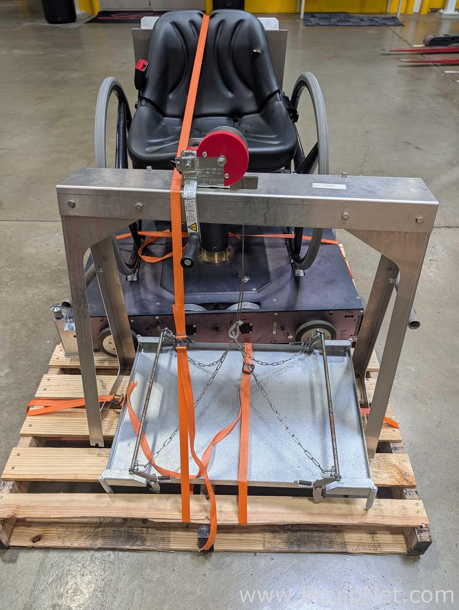 Controle de Automação Swiss Automatic Systems 2.0-120V
