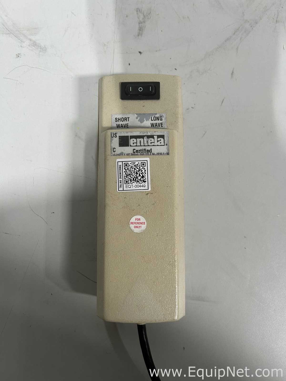 Fuente de Iluminación- Forense UVP UVGL-25