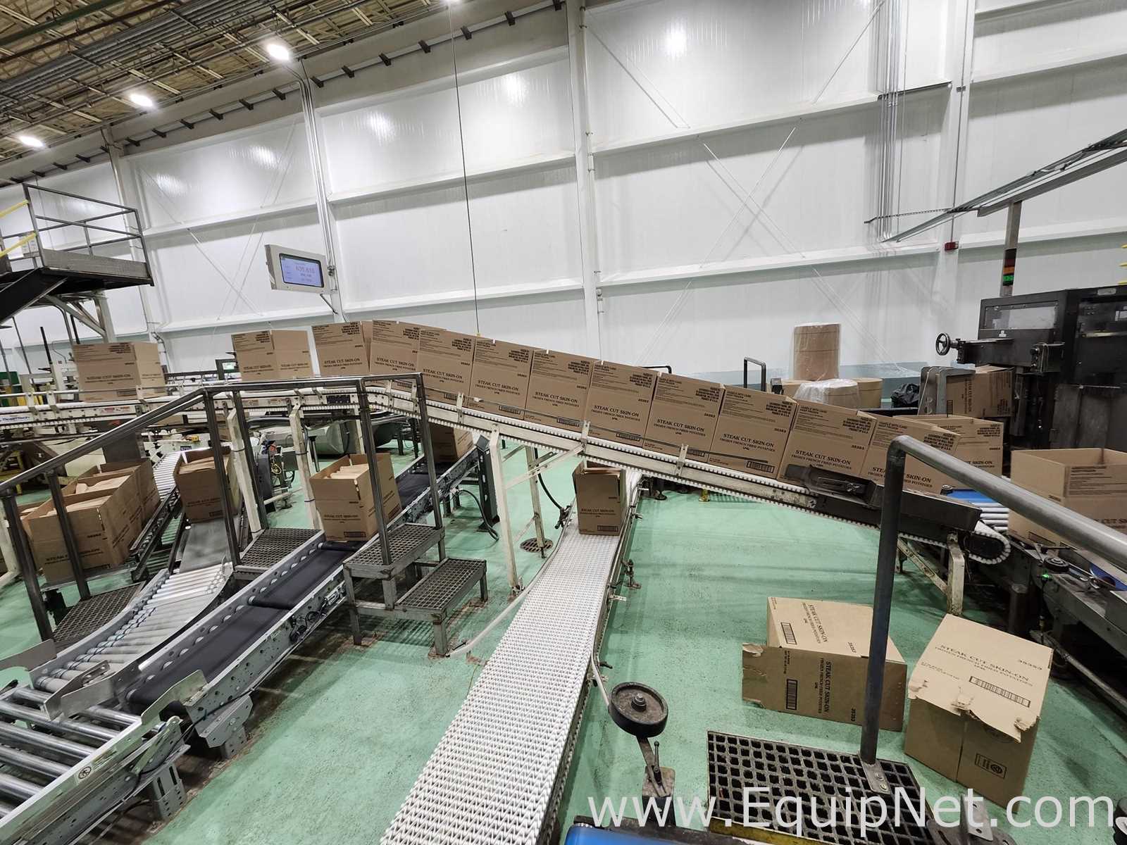 Linhas de Transportadora Span Tech 