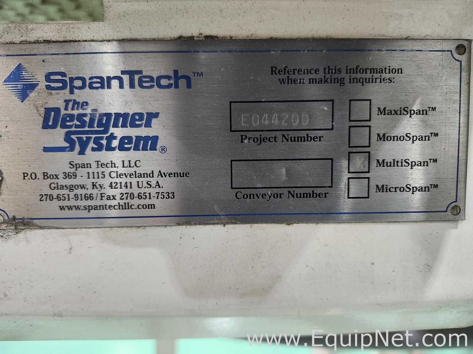 Linhas de Transportadora Span Tech MultiSpan