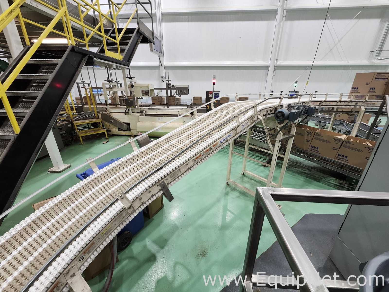 Linhas de Transportadora Span Tech MultiSpan