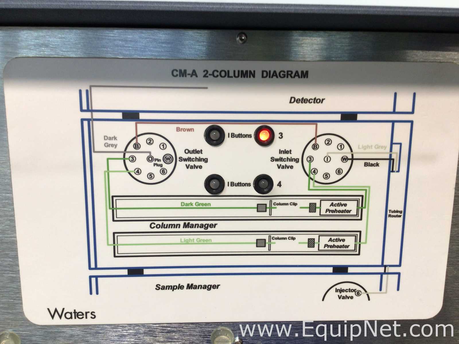 Waters Acquity UPLC System with TUV Detector