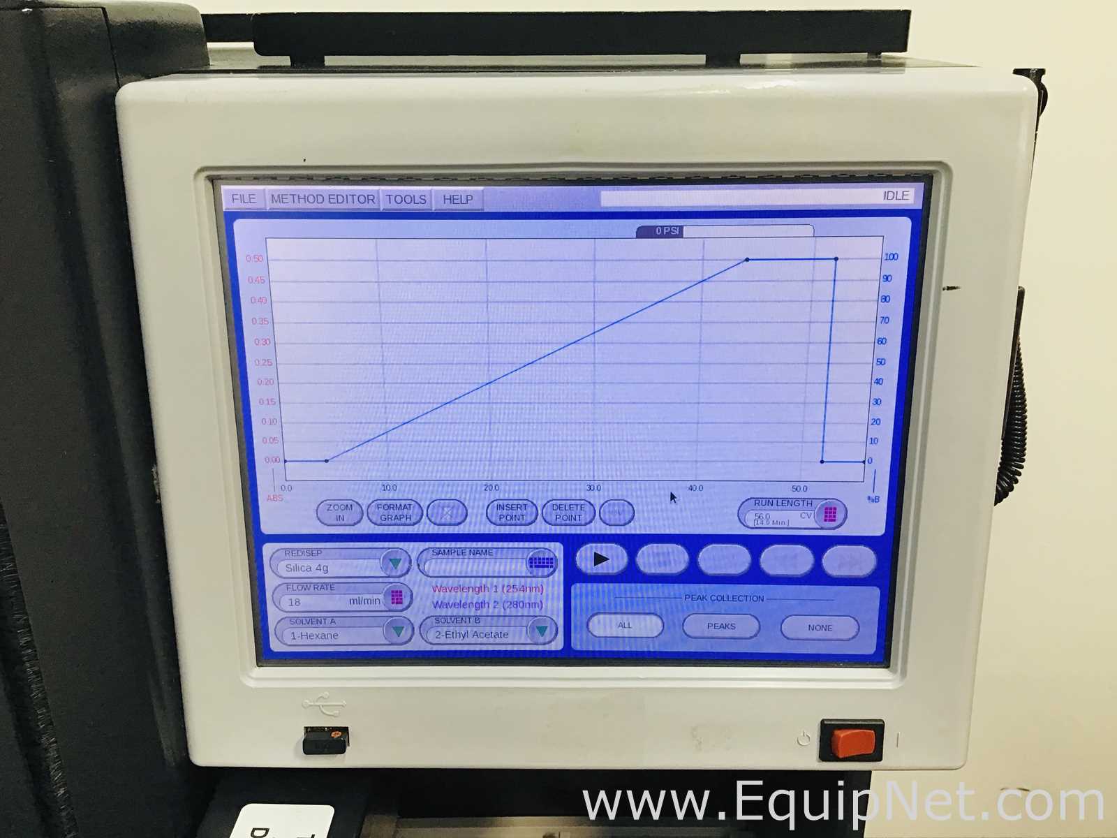 Teledyne Isco CombiFlash RF Plus Lumen Chromatography System