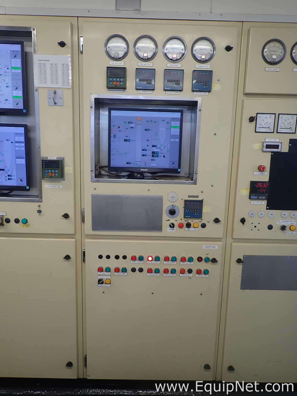 Control Boards for Evaporator, Extractors, Spray Dryer and Agglomerator