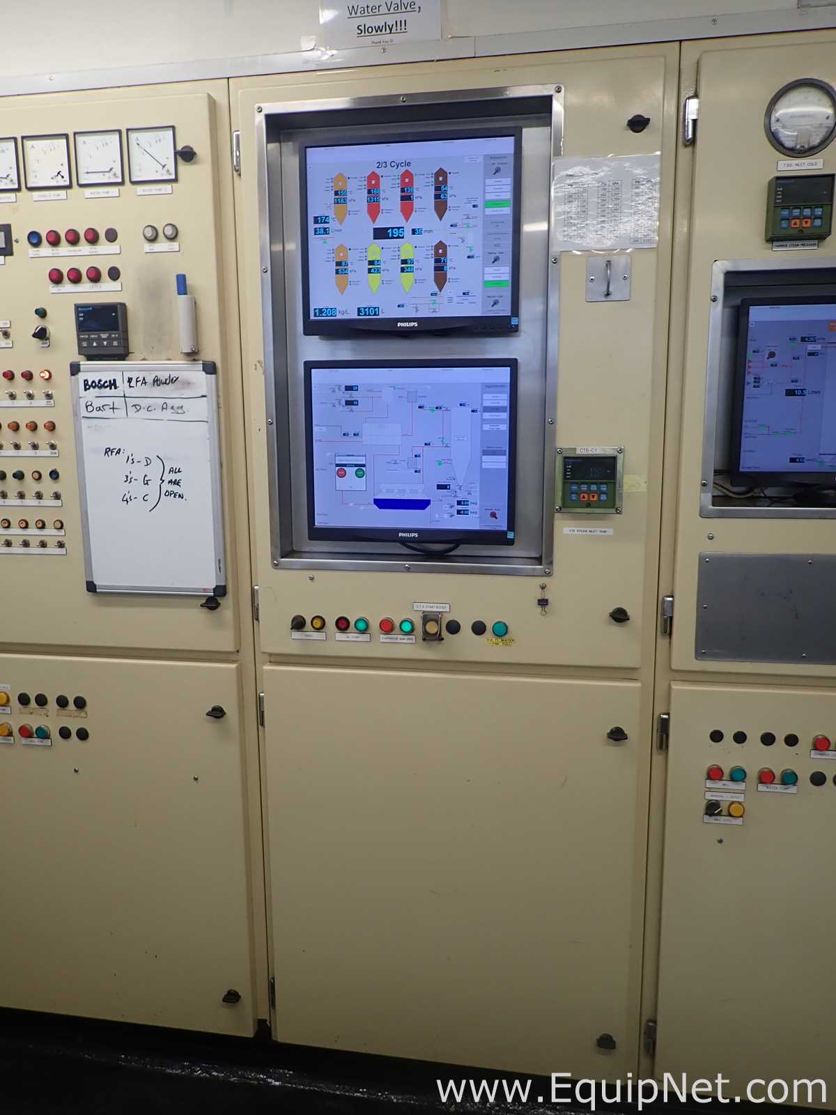 Control Boards for Evaporator, Extractors, Spray Dryer and Agglomerator