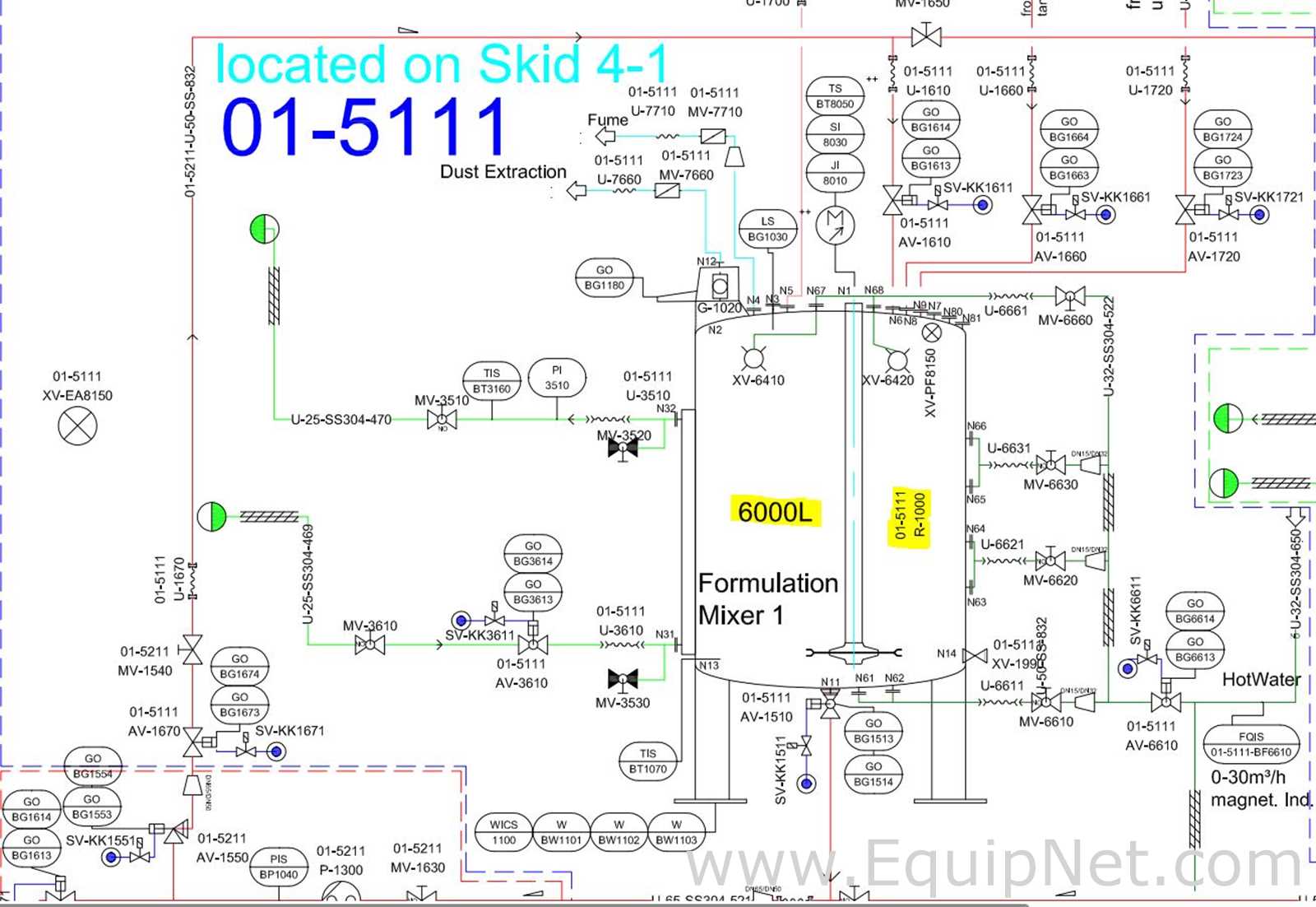 Netzsch 6000L Formulation 2 High Speed Mixing Vessel 5121 - Skid 4-1 Cooling-Buffer Transfer Station
