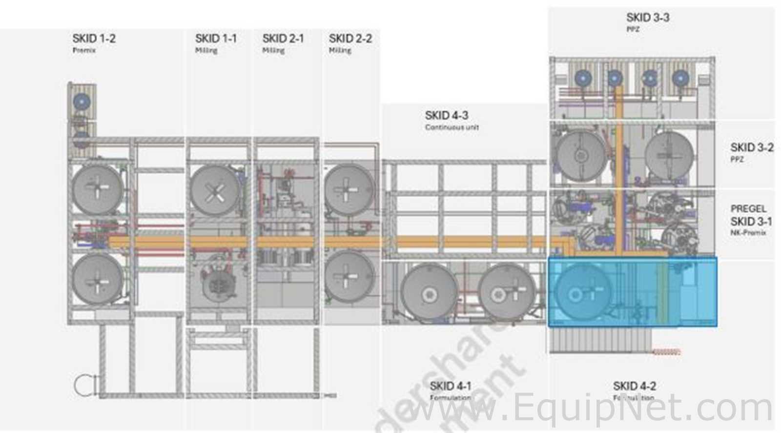 Netzsch 6.000 Lt Mixing Vessel with Self-Cleaning Filter and Electrical Board - Formulation Skid 4-2