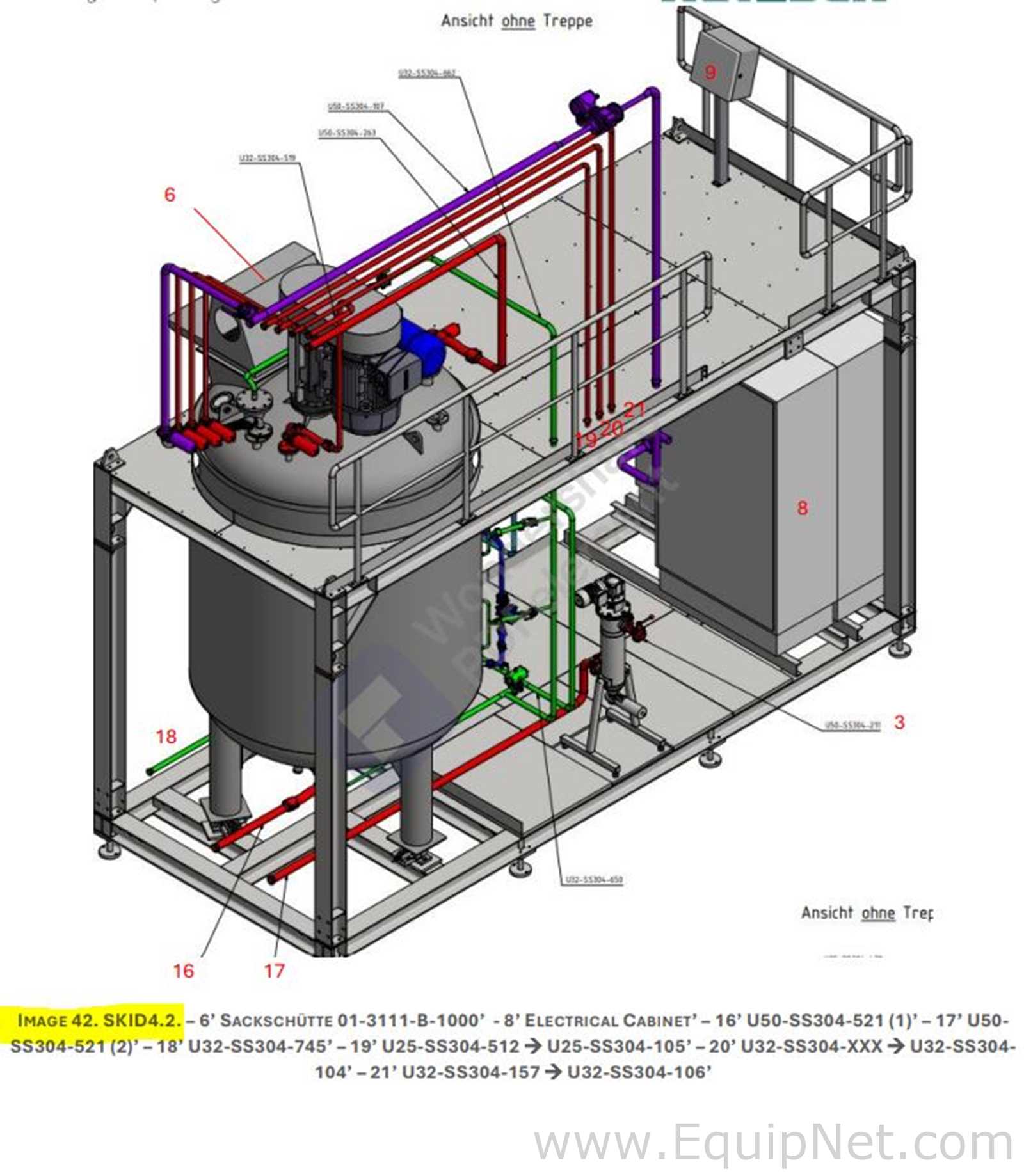 Netzsch 6.000 Lt Mixing Vessel with Self-Cleaning Filter and Electrical Board - Formulation Skid 4-2
