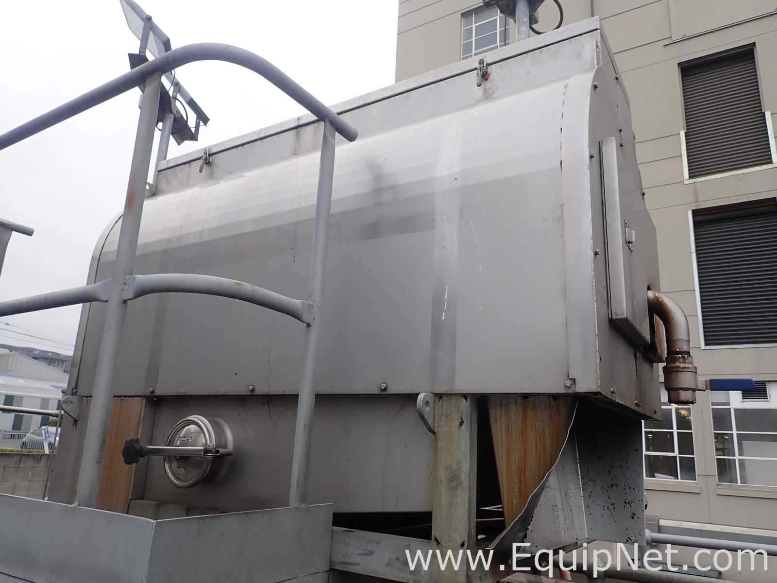 Stainless Steel Rotary Screen