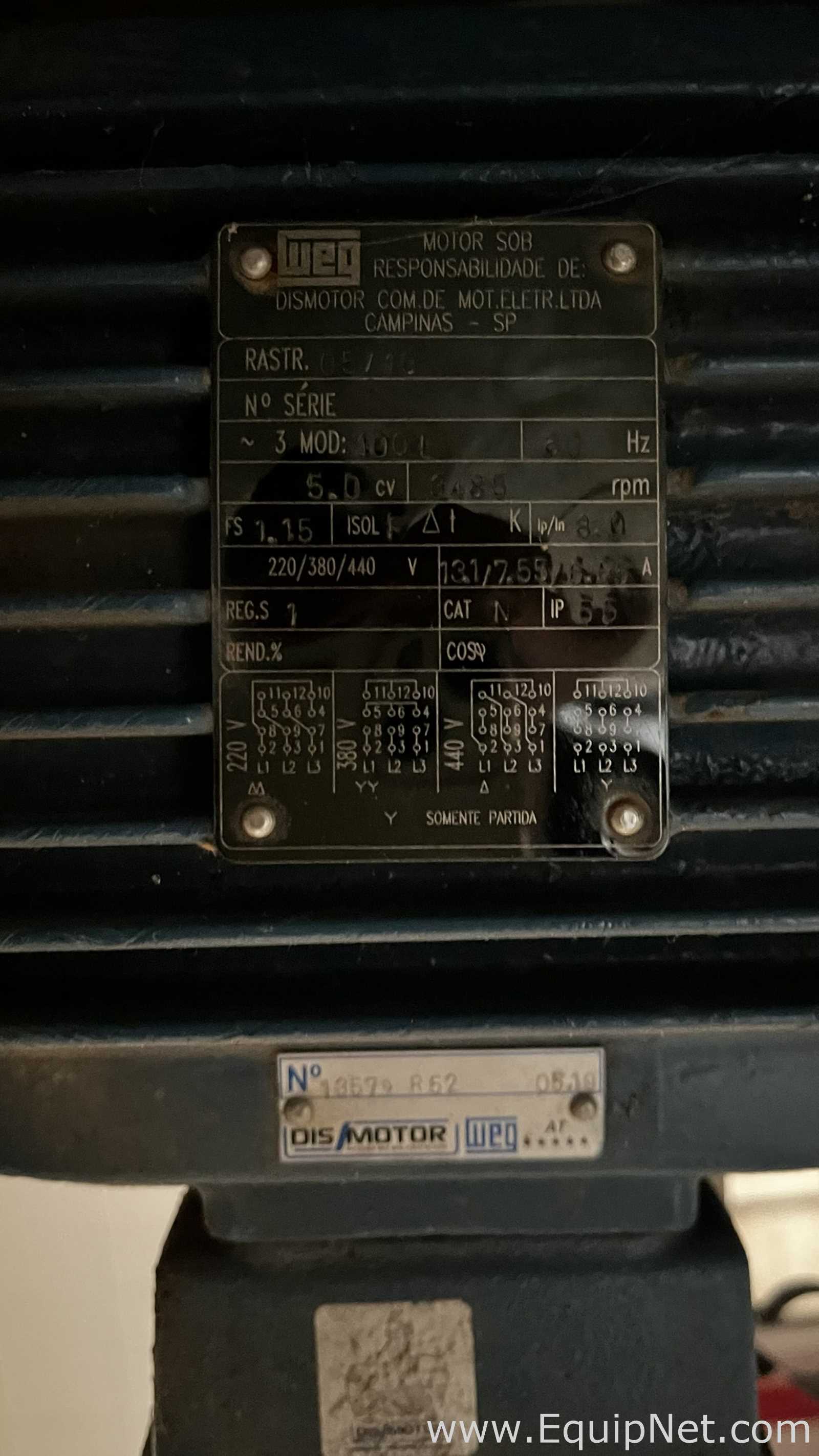 02 Bombas Centrífugas Sanitárias Fristam FPX732-160