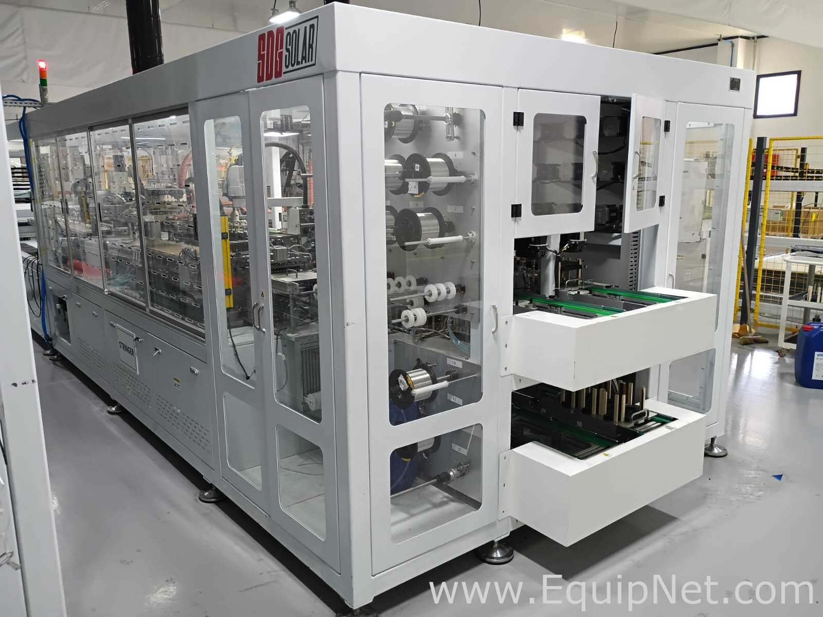 Panel Solar Argus 250 MW SOLAR PANEL PRODUCTION LINE