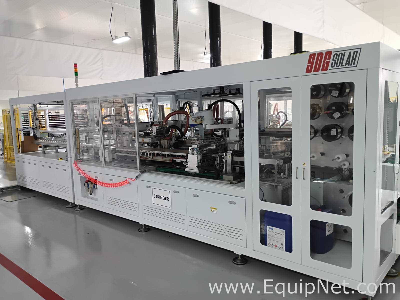 Panel Solar Argus 250 MW SOLAR PANEL PRODUCTION LINE