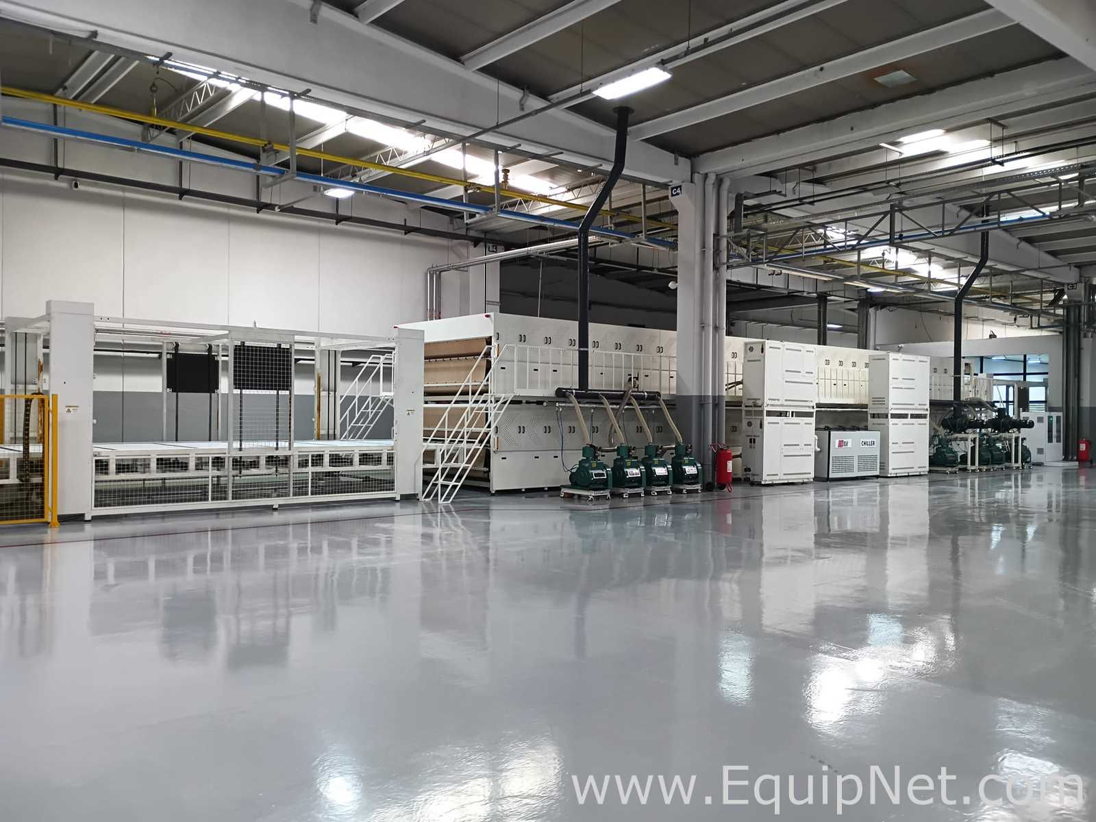 Panel Solar Argus 250 MW SOLAR PANEL PRODUCTION LINE