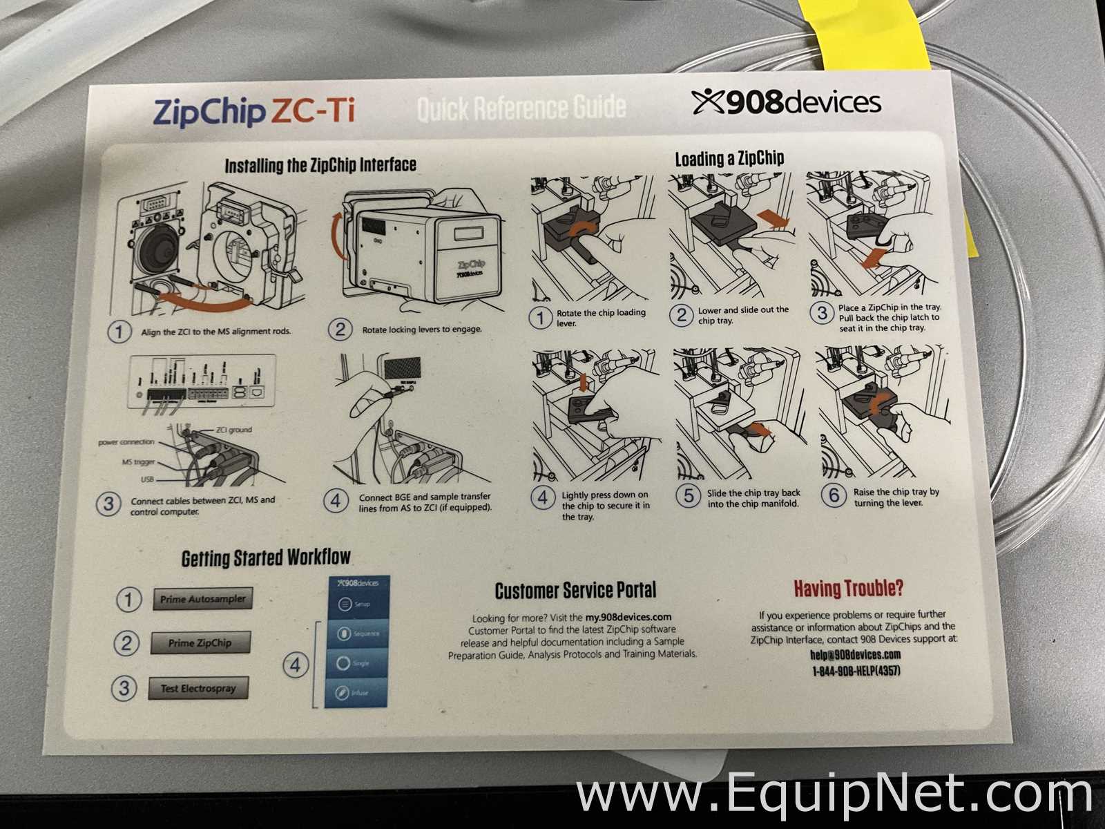 Analizador 908 Devices Inc. Zip Chip
