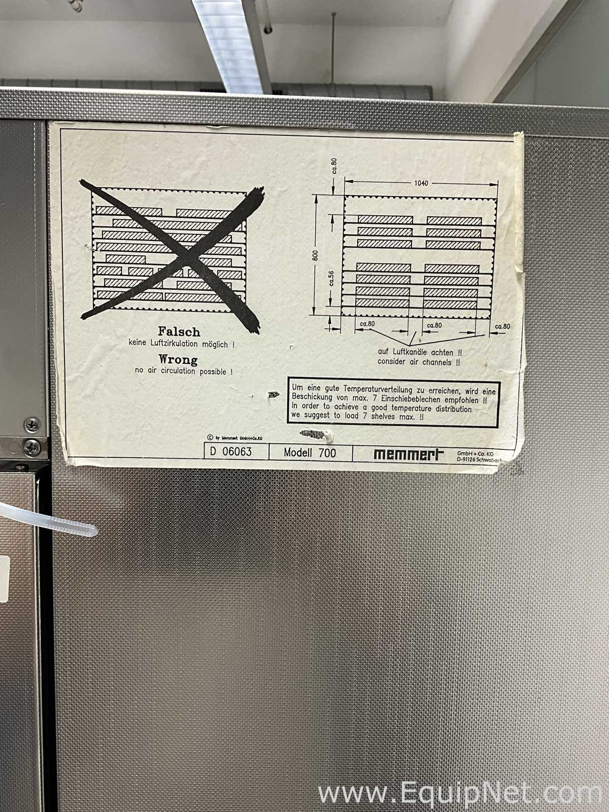 Memmert GmbH and Co. KG BP 700 Incubator