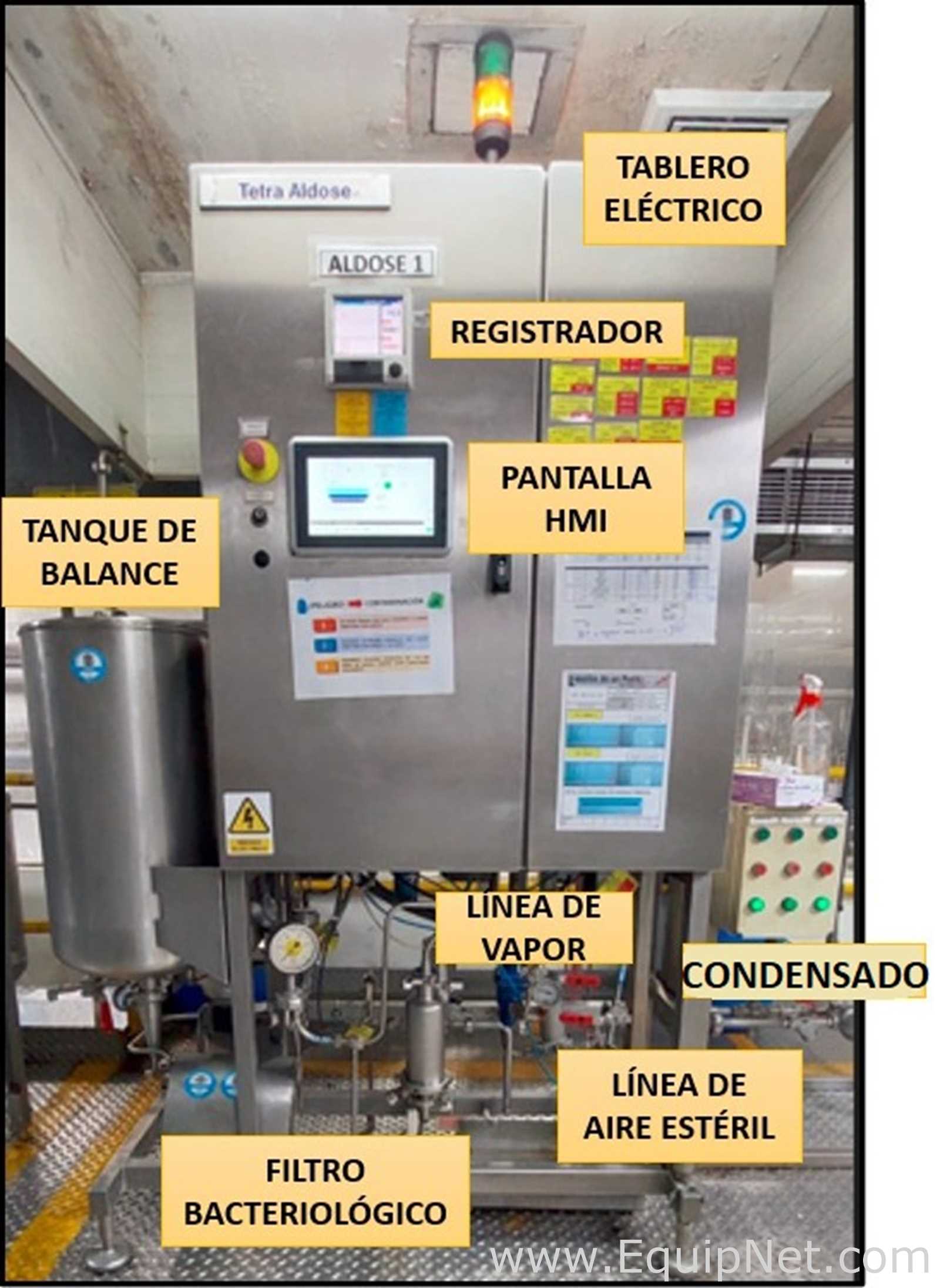 Sistema de Dosificación Aséptica Tetra Pak Tetra Aldose S