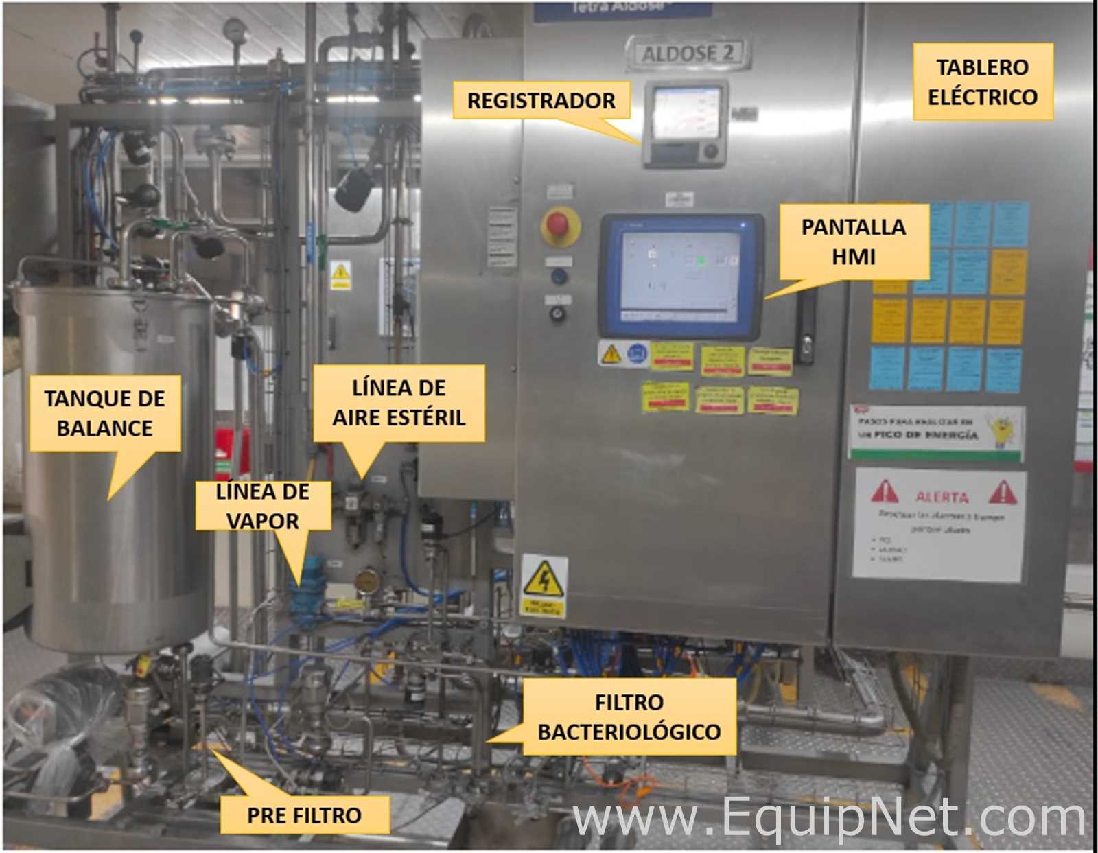Sistema de Dosificación Aséptica Tetra Pak T Aldose
