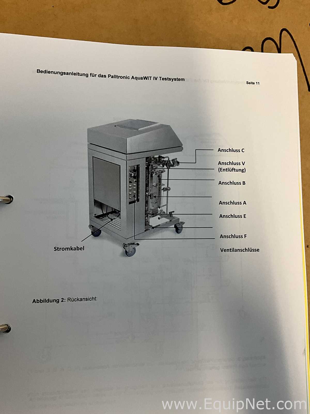 Unused Pall Life Sciences Palltronic AquaWIT IV Filter Integrity Test System