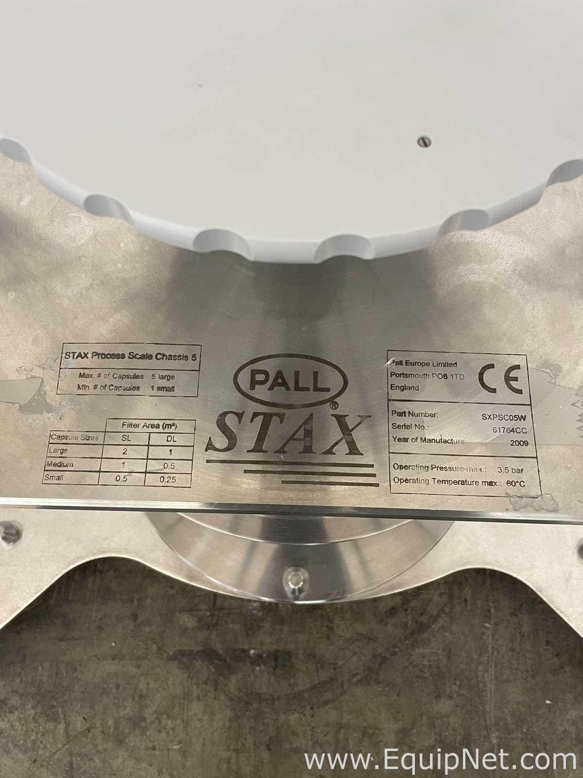 Prensa Diversas PALL  Pall Stax
