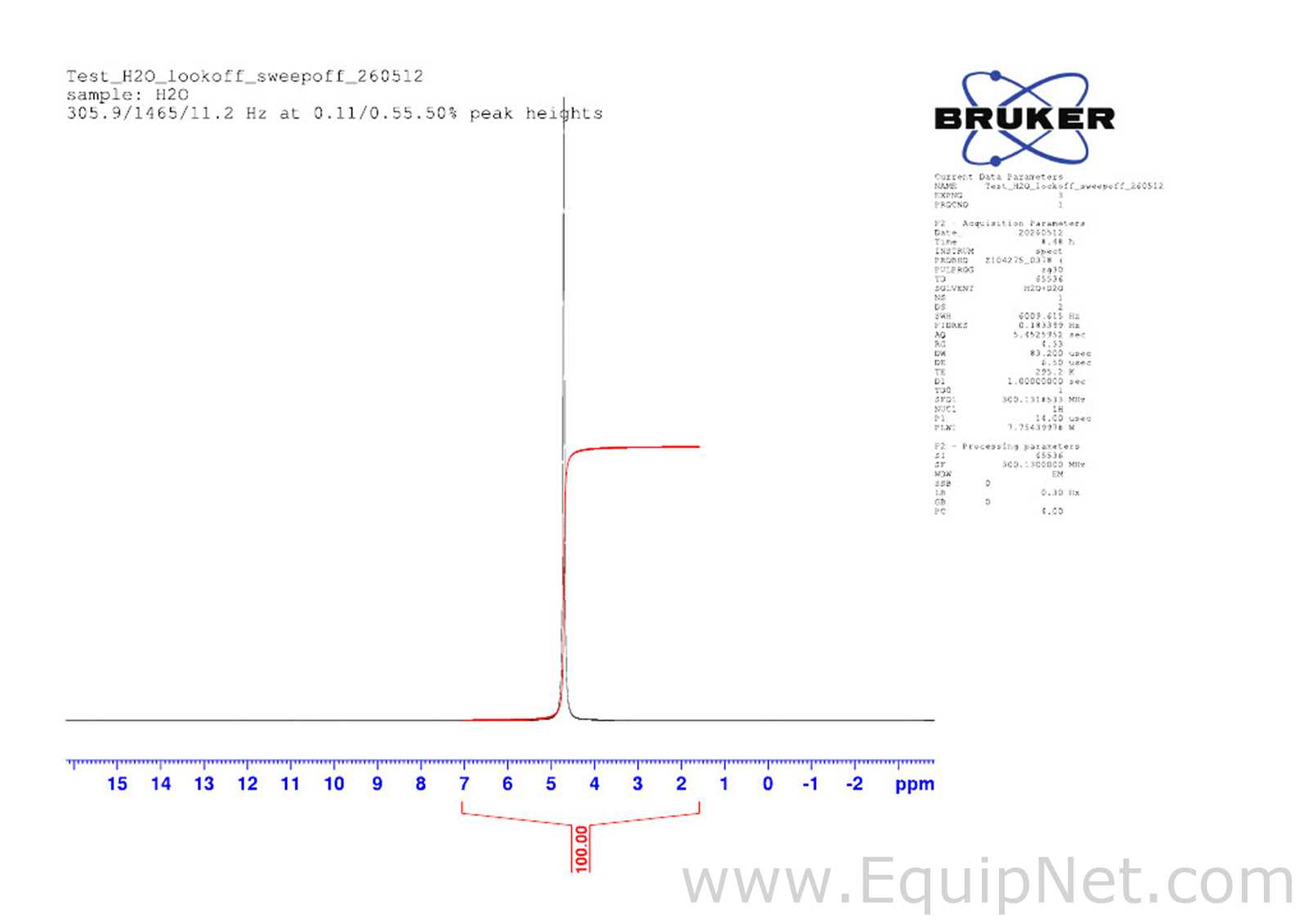 Bruker Avance III HD Console With 300MHz UltraShield Magnet NMR