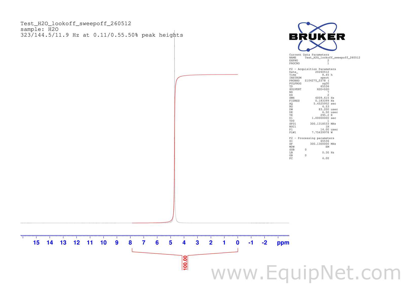 Bruker Avance III HD Console With 300MHz UltraShield Magnet NMR