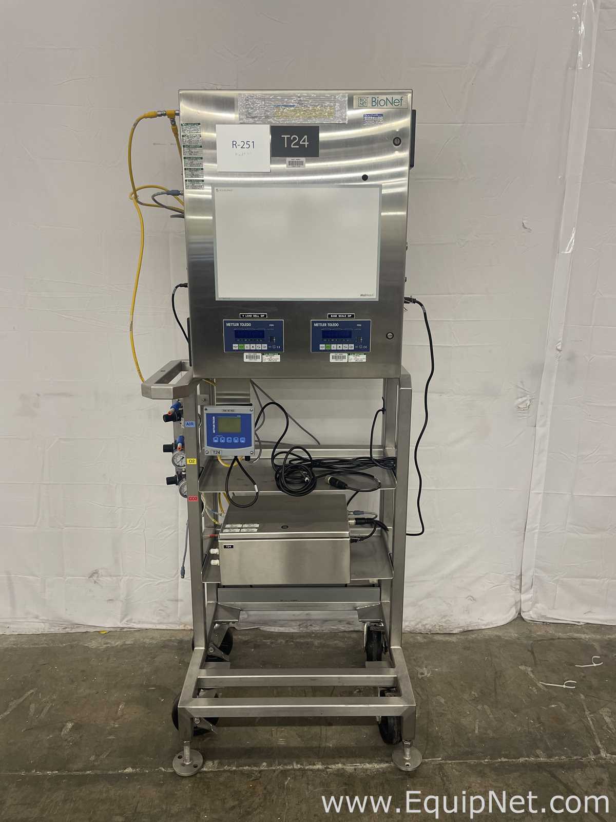 Cromatógrafo Grandes Broadley James BT-L-2507