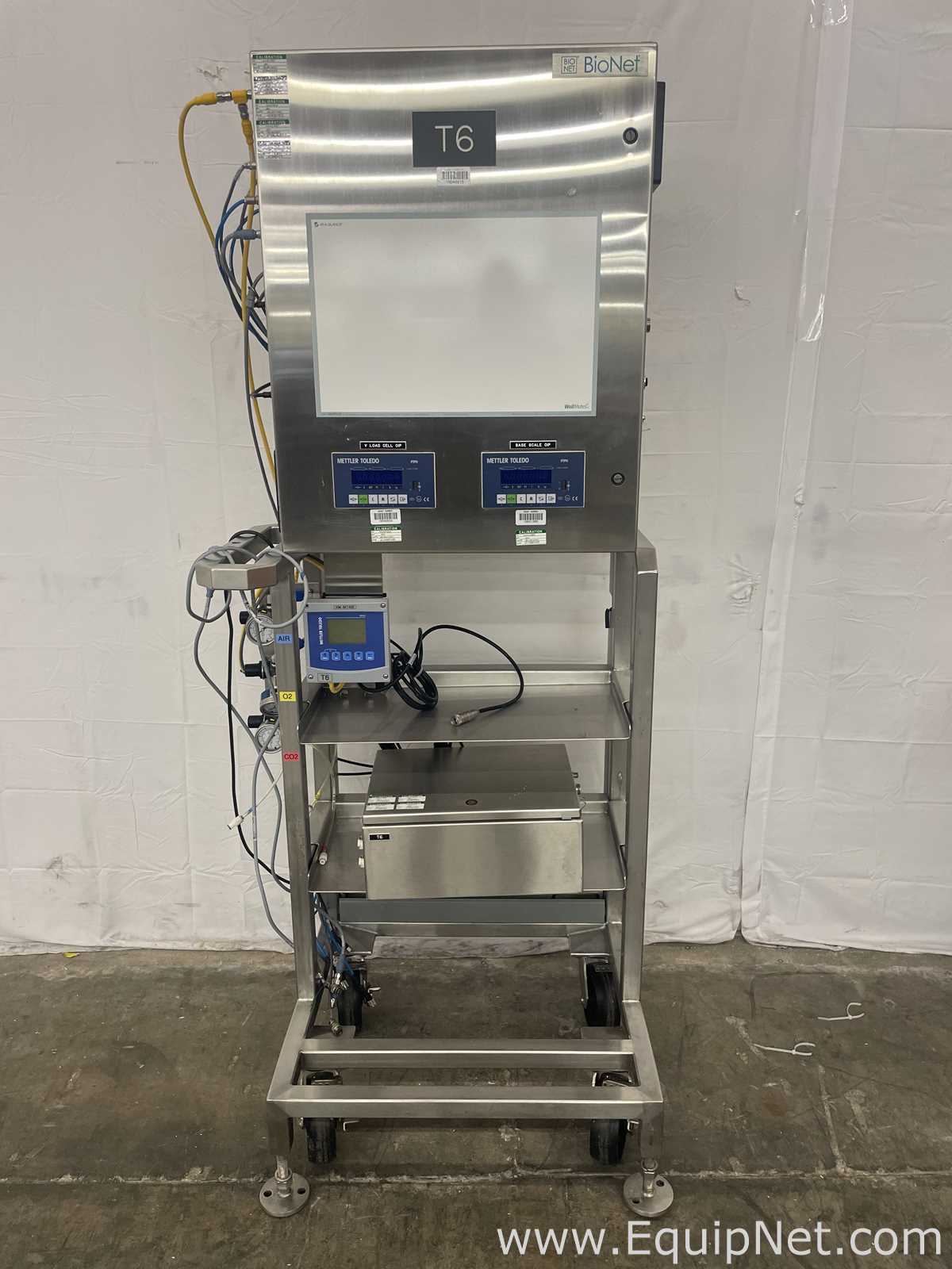 Cromatógrafo Grandes Broadley James BT-L-2507