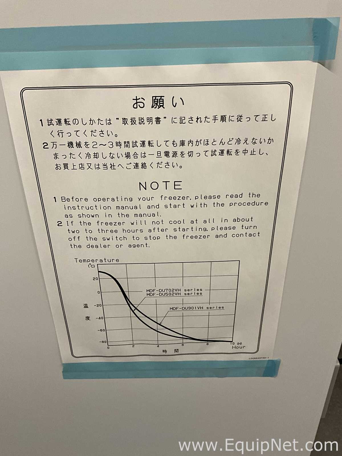 Unused PHCBI MDF-DU702VH-PE VIP Eco Ultra-Low Temperature Freezer