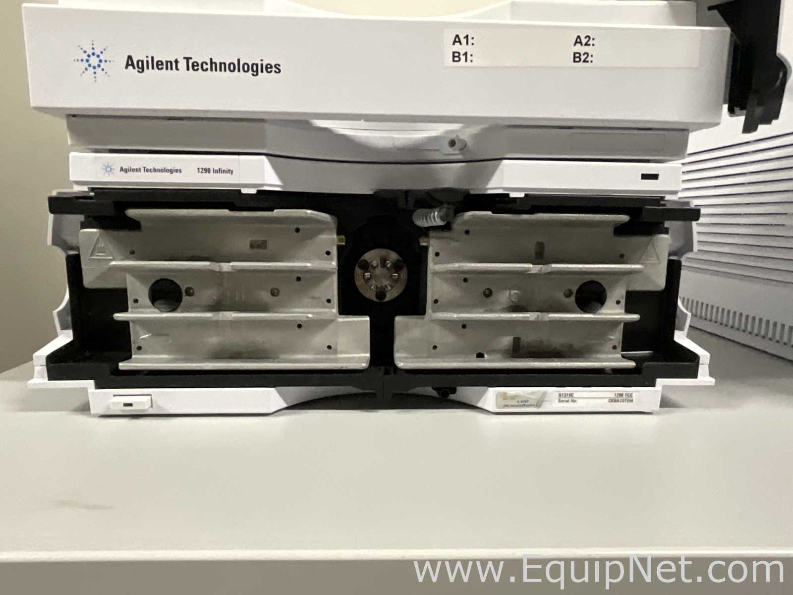 HPLC Agilent Technologies 1290 Infinity