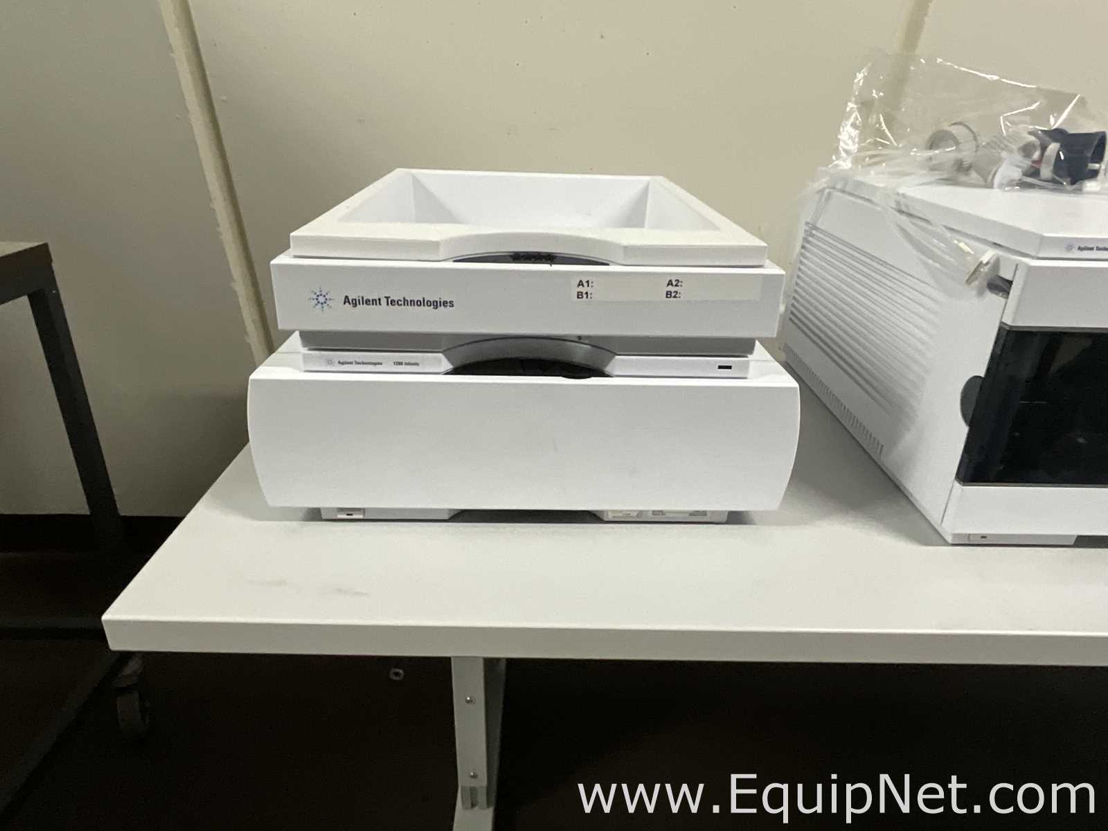 HPLC Agilent Technologies 1290 Infinity