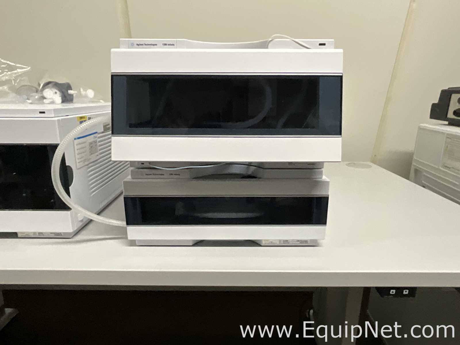 HPLC Agilent Technologies 1290 Infinity