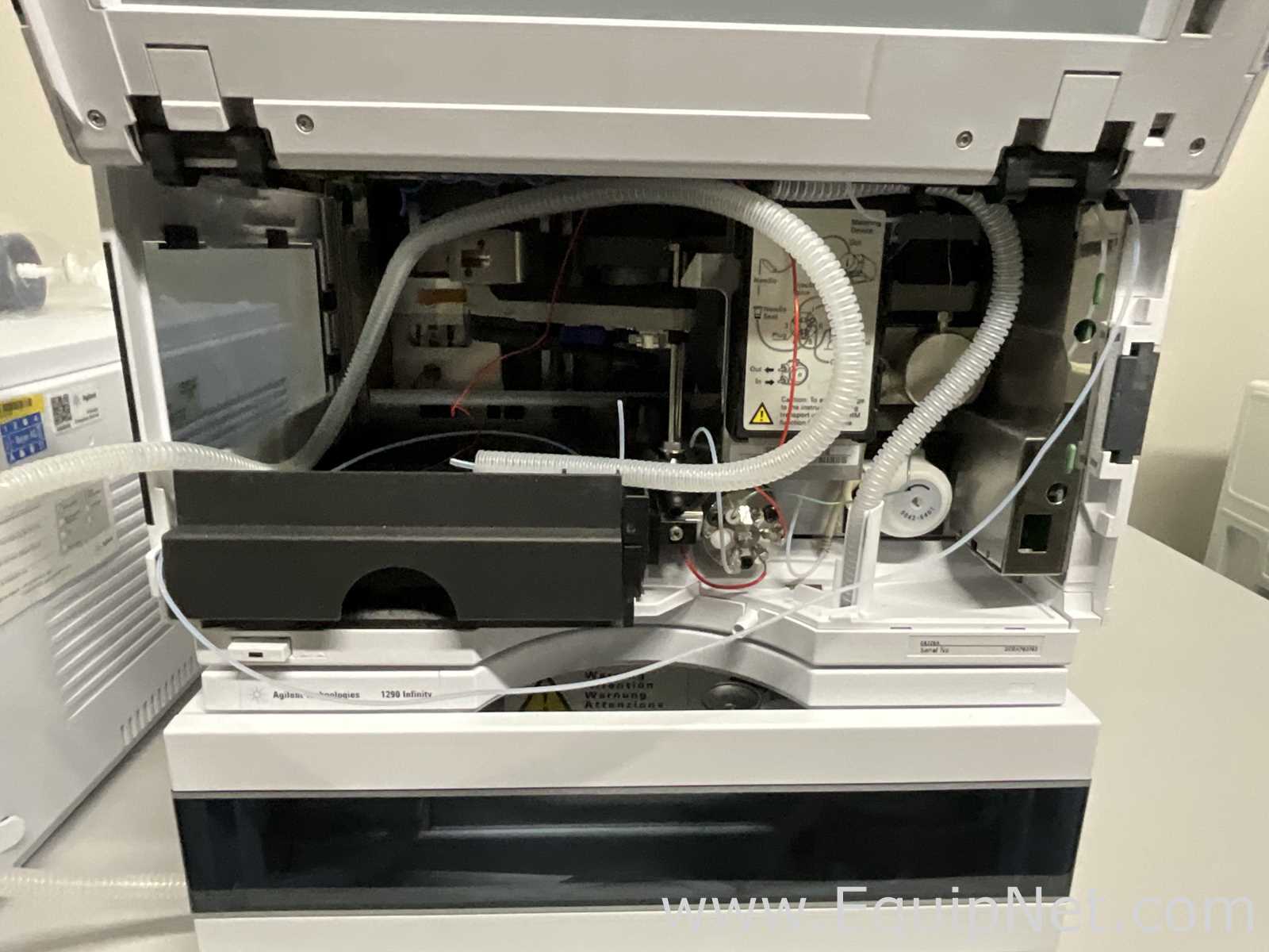 HPLC Agilent Technologies 1290 Infinity