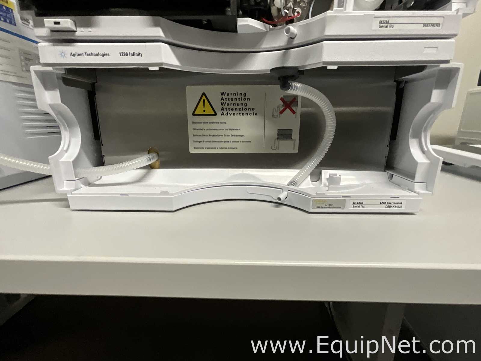 HPLC Agilent Technologies 1290 Infinity