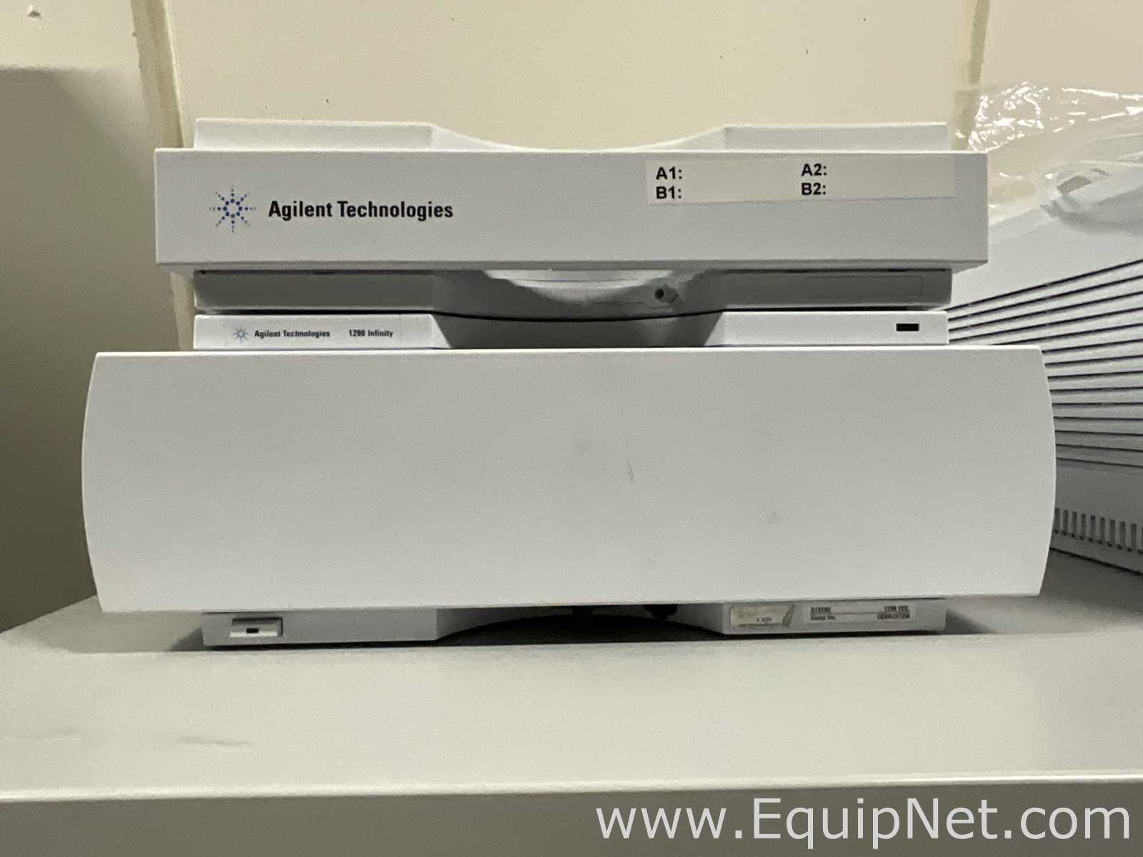 HPLC Agilent Technologies 1290 Infinity