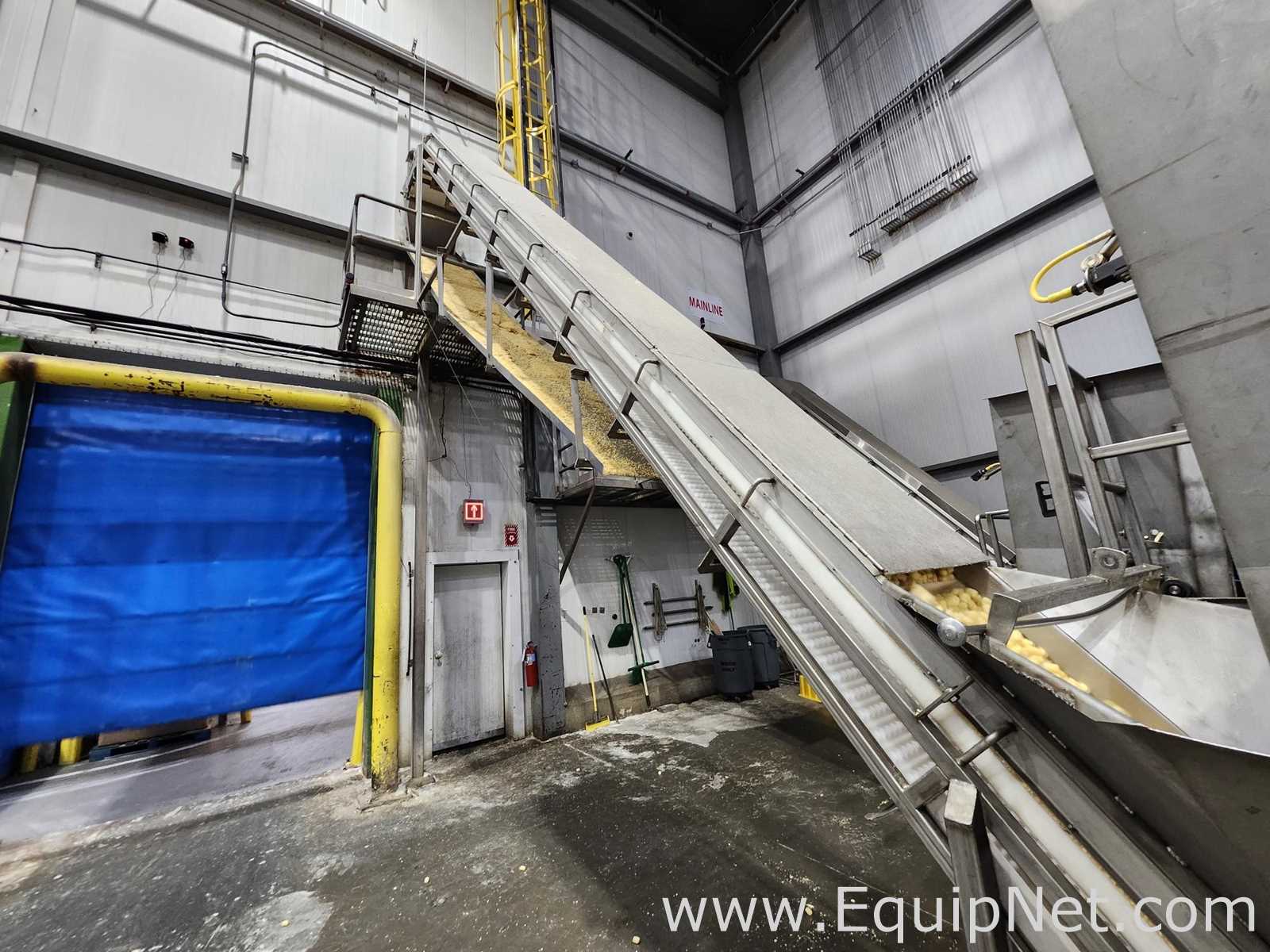 Linhas de Transportadora Idaho Equipment and Sheet Metal Co. 